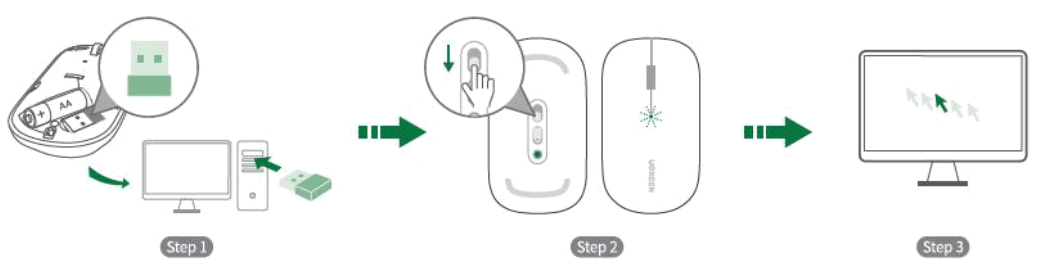 UGREEN URX02 Wireless 2.4G Receiver - wireless