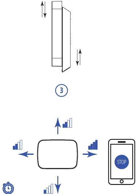 U-PROX Wireless Outdoor Siren 4