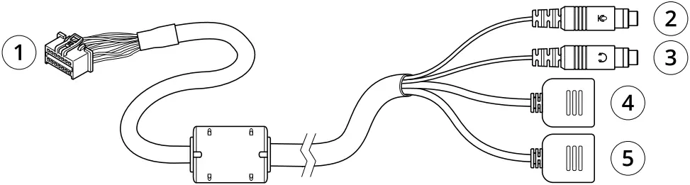AXIS COMMUNICATIONS Mk III PTZ Network Camera A12