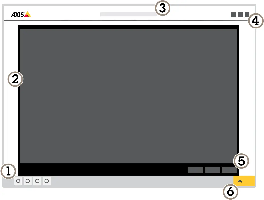 AXIS COMMUNICATIONS Mk III PTZ Network Camera A3