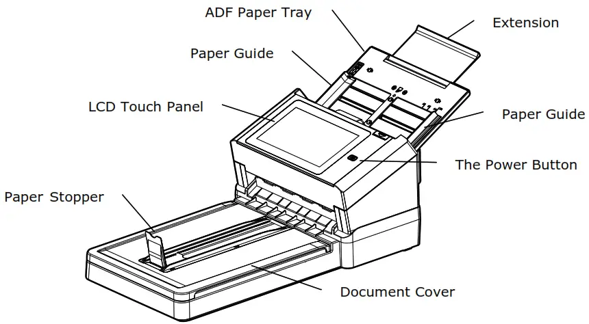 Avision DL-1909H Network Scanner - Fig4