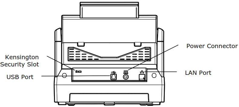 Avision DL-1909H Network Scanner - Fig5