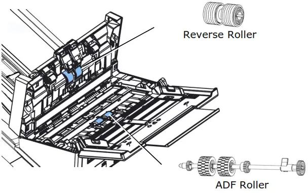 vAvision DL-1909H Network Scanner - Fig7