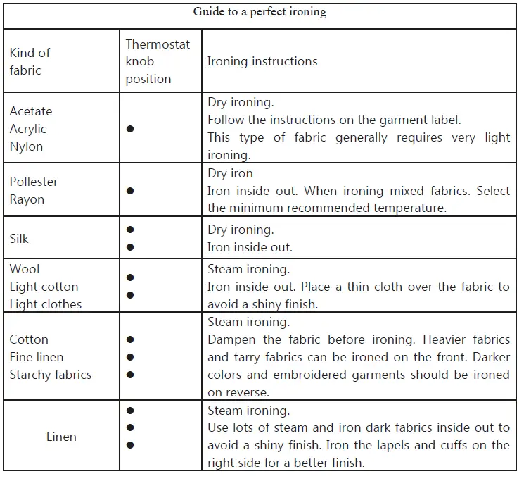 Orbegozo-VP-8600-Steam-Ironing-Unit-fig-2