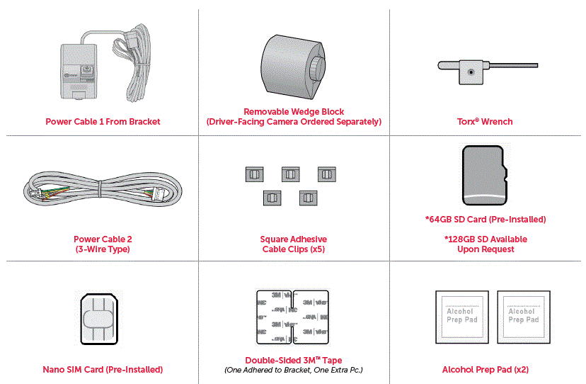 SMARTWITNESS-KP2-4G-LTE-Fleet-Telematics-Dash-Ca-FIG-1