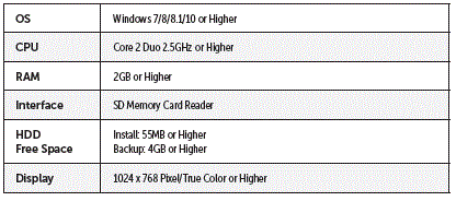 SMARTWITNESS-KP2-4G-LTE-Fleet-Telematics-Dash-Ca-FIG-12