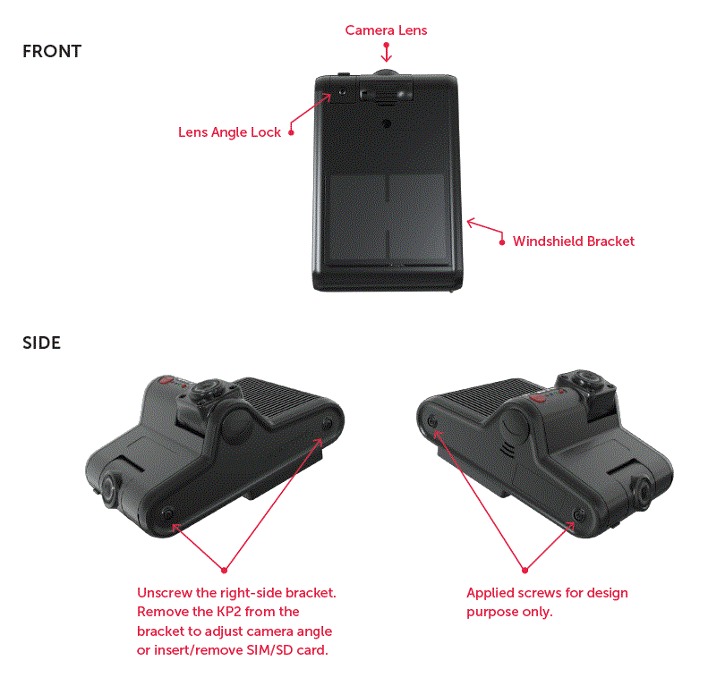 SMARTWITNESS-KP2-4G-LTE-Fleet-Telematics-Dash-Ca-FIG-3