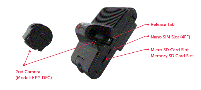 SMARTWITNESS-KP2-4G-LTE-Fleet-Telematics-Dash-Ca-FIG-4