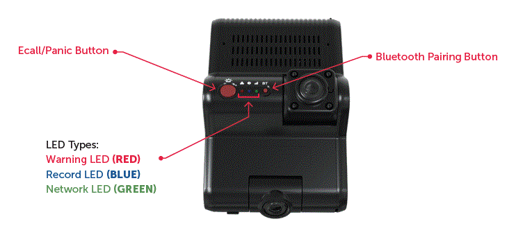 SMARTWITNESS-KP2-4G-LTE-Fleet-Telematics-Dash-Ca-FIG-5