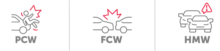 SMARTWITNESS-KP2-4G-LTE-Fleet-Telematics-Dash-Ca-FIG-6