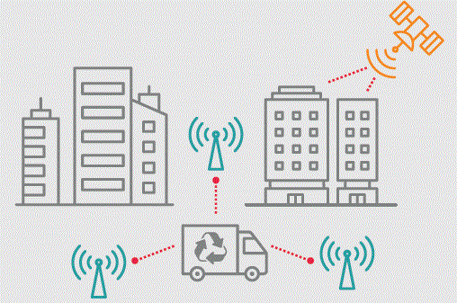 SMARTWITNESS-KP2-4G-LTE-Fleet-Telematics-Dash-Ca-FIG-8