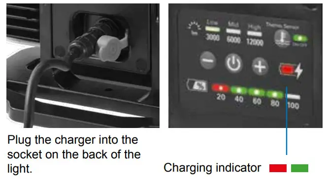 NightSearcher Galaxy 12000 Professional and Powerful Rechargeable AC Work Light - ac