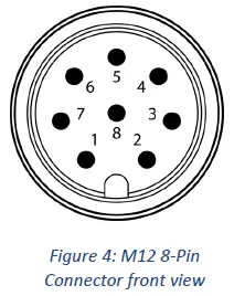 OMEGA-SP-006-Layer-N-Pressure-Monitoring-and-Control-Smart-Probe-03