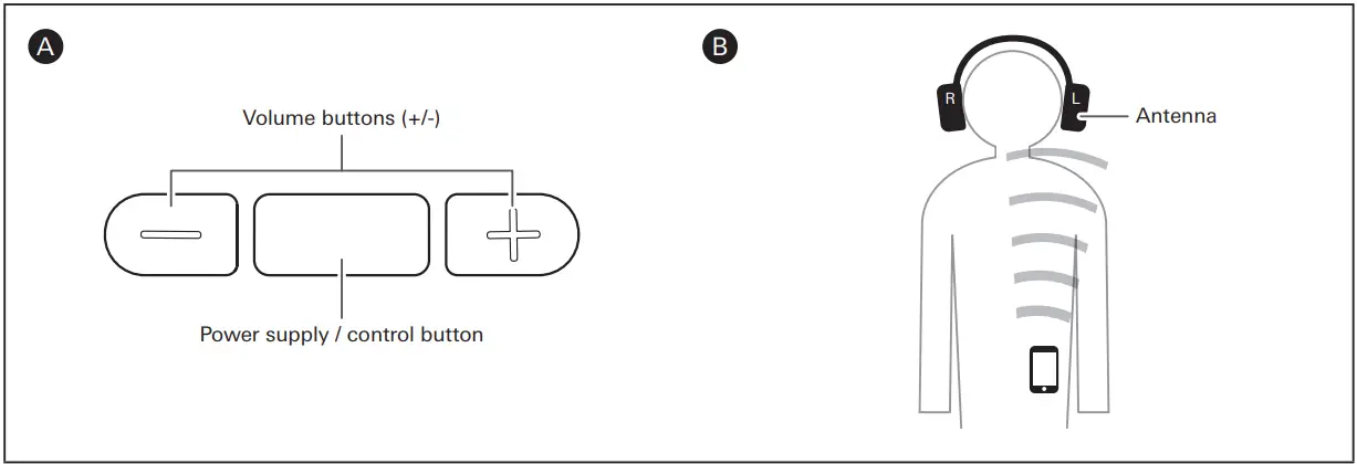 audio technica ATH M20xBT Over Ear Wireless Headphones