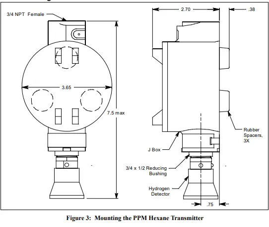 RKI INSTRUMENTS 65-2444-500 PPM Hexane Transmitter-fig4