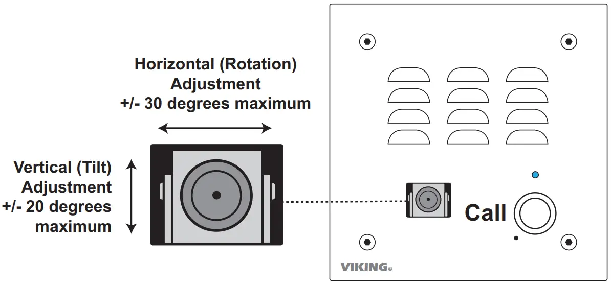 Adjusting the Camera