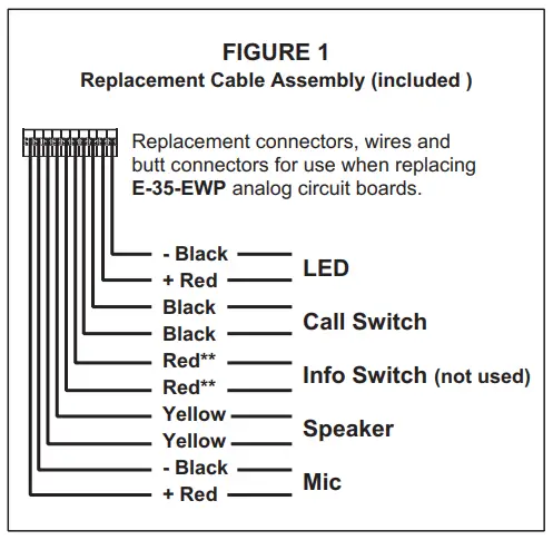 Replacement Cable Assembly