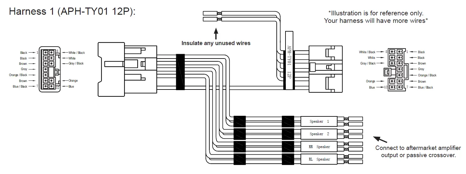 APC APH-TY01 Speaker Connection Harness 1