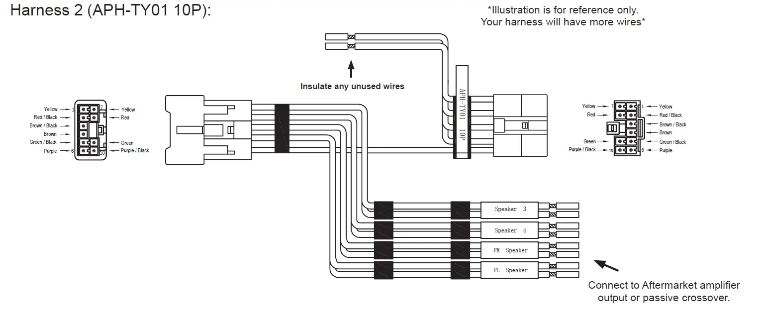 APC APH-TY01 Speaker Connection Harness 2