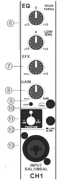 SOLTON 451128 Digital Active PA System 2