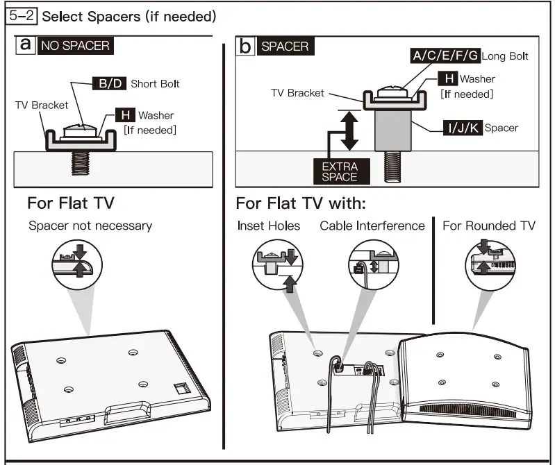Perlegear TV Cart PGTVMC05 - 17