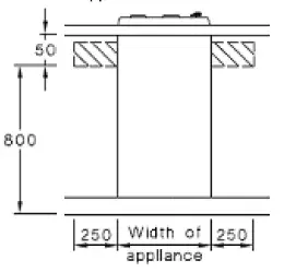 vatti-G456SCP-Gas-Fuelled-Built-In-Hobs-02