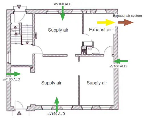 inVERTer aV160 ALD Ventilation Device without Heat Recovery - 1