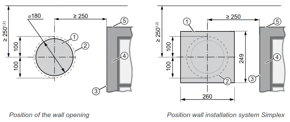 inVERTer aV160 ALD Ventilation Device without Heat Recovery - 4