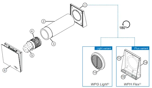 inVERTer aV160 ALD Ventilation Device without Heat Recovery - Construction