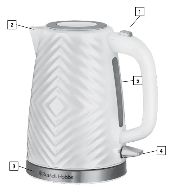 Russell Hobbs RHK720 Groove Electric Kettle-1