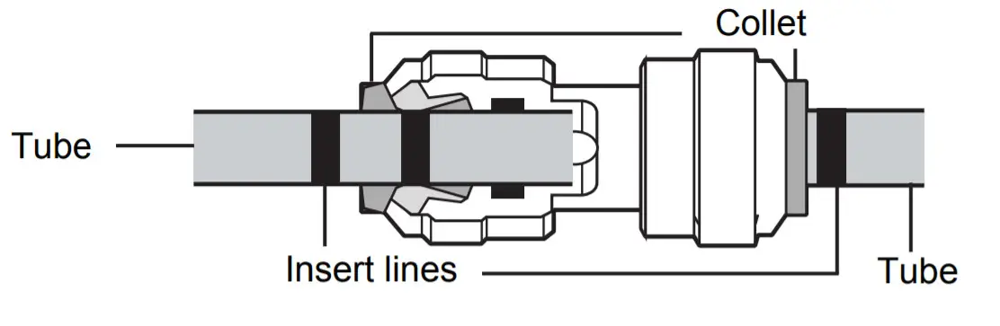 Refrigerator Installation - Assembling the
