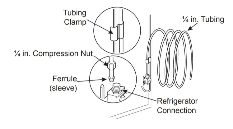 Refrigerator Installation - Connect the tubing to the refrigerator.1