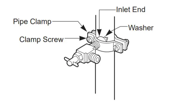 Refrigerator Installation - Supplies Needed13