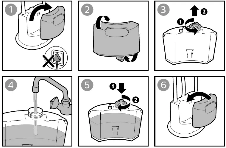 PHILIPS-.GC487 Easy -Touch-Stand-Steamer-FIG-3