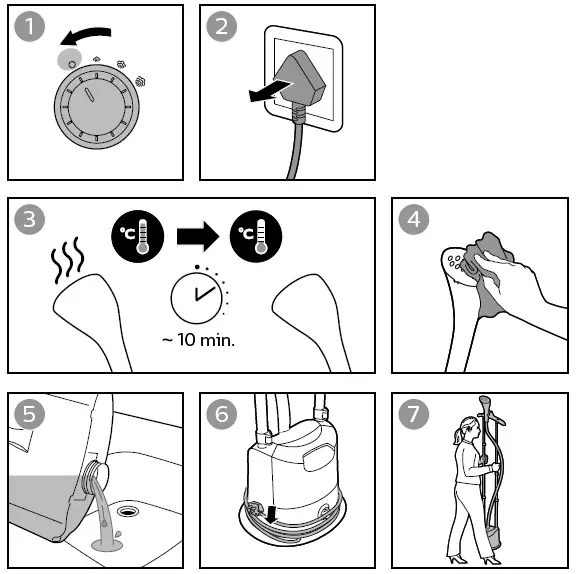 PHILIPS-.GC487 Easy -Touch-Stand-Steamer-FIG-7