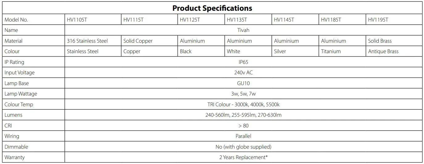 9in1 Tivah Fixed Down Installation - Product Specifications
