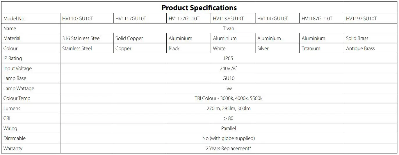 Tivah Fixed Down 5w GU10 Installation - Product Specifications