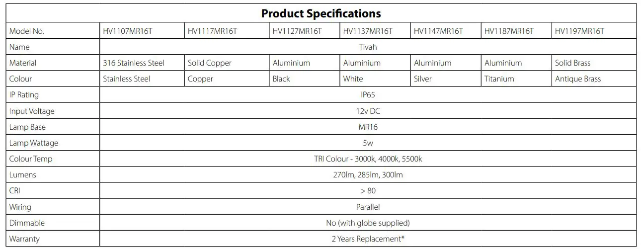 Tivah Fixed Down 5w MR16 Installation - Product Specifications