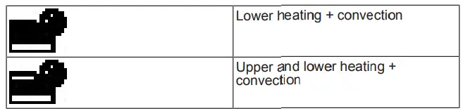 TRISTAR OV-3630 Convection Oven-fig5