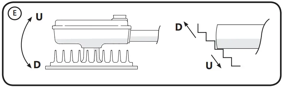 EVOLVE GEH6057 volve™ LED Roadway Light - Mounting 5