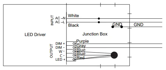 NICOR TPC Select LED Troffer - Fig 7