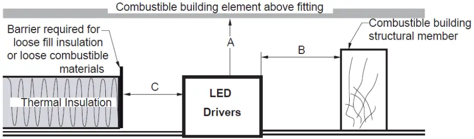 anko-Low-Voltage-150-Warm-White-Fairy-Lights-fig-2