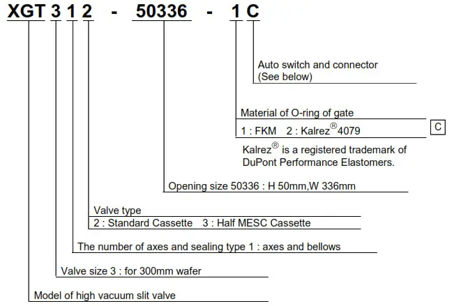 SMC XGT312-50336 High Vacuum Slit Valve - 1