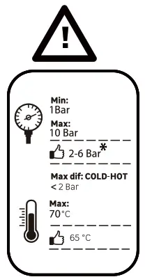 SENSEA Redondo WO Thermostatic Shower Column icon2