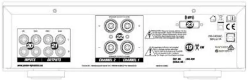 Power-Dynamics-PV220BT-Amplifier-System-FIG-2