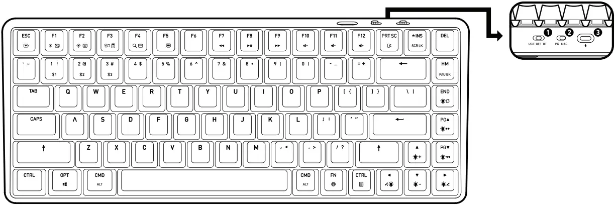 AZIO CASCADE Wireless Backlit 75 Percent Hot Swappable Mechanical Keyboard