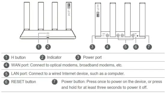 FIG 1 Getting Started.JPG