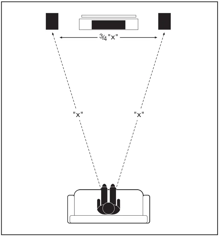 PLACEMENT: Front Left & Right Speakers