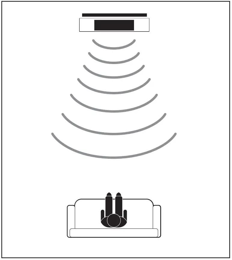 PLACEMENT: Front Left & Right Speakers