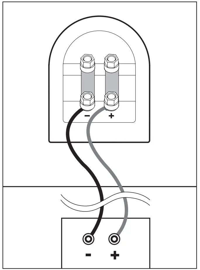 STANDARD CONNECTION (Premier 100B and 200B)